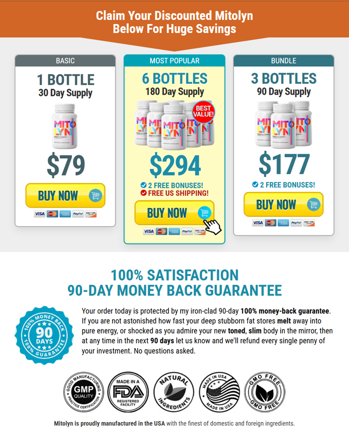 MITOLYN, unlock your metabolic power, burn more calories and feel great with MITOLYN