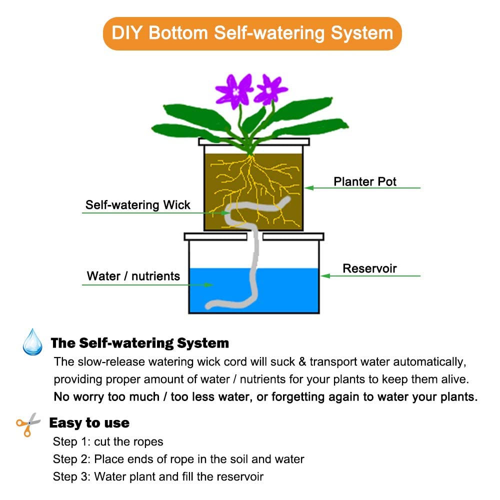 50 ft self-watering wick cord for potted plants