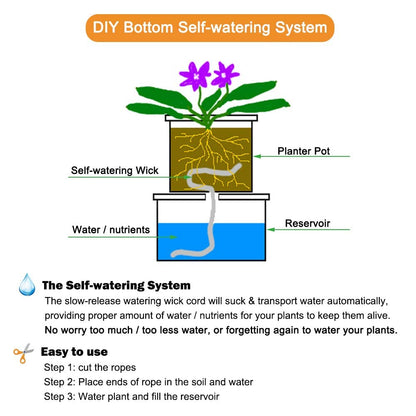 50 ft self-watering wick cord for potted plants